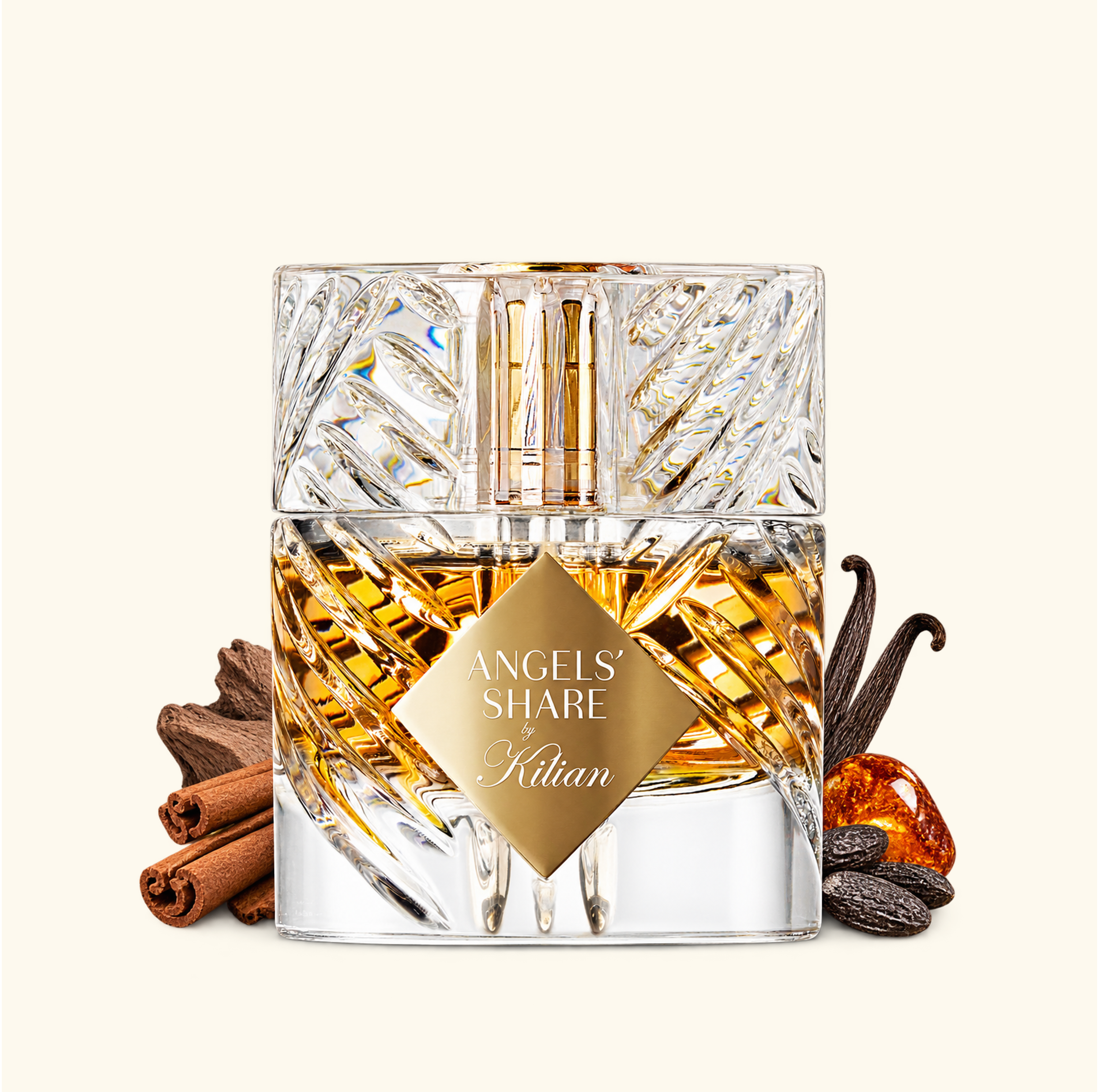 عطر ادکلن بای کیلیان انجلز شیر
