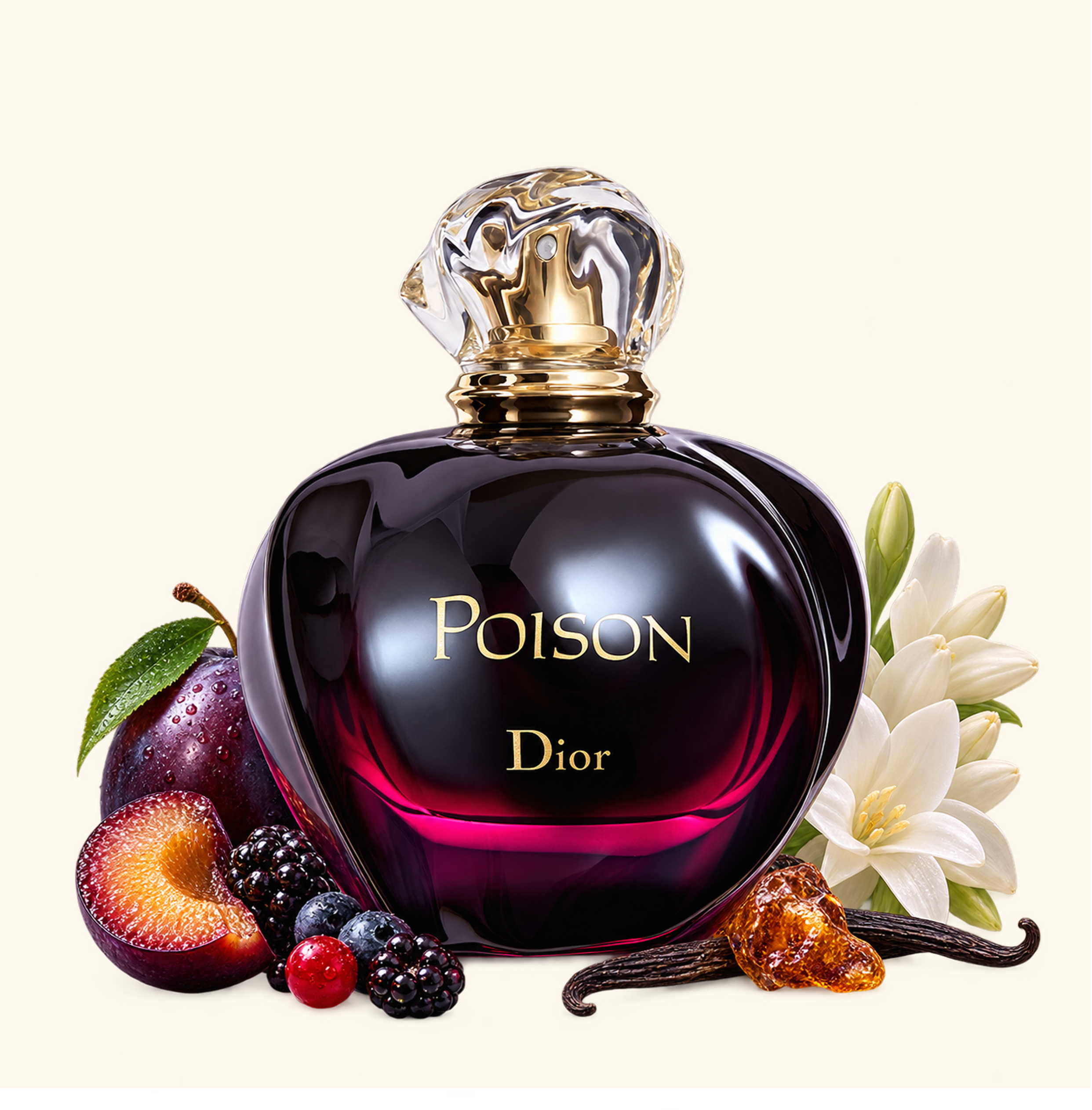 عطر ادکلن دیور پویزن